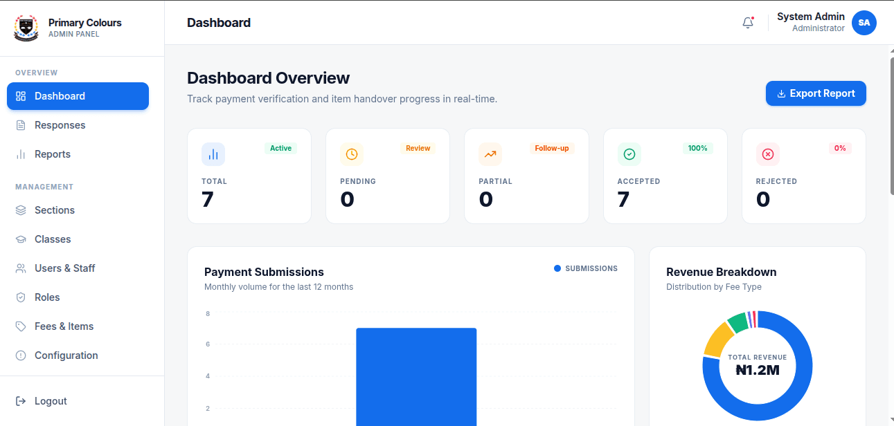 School Payment & Distribution Management System preview
